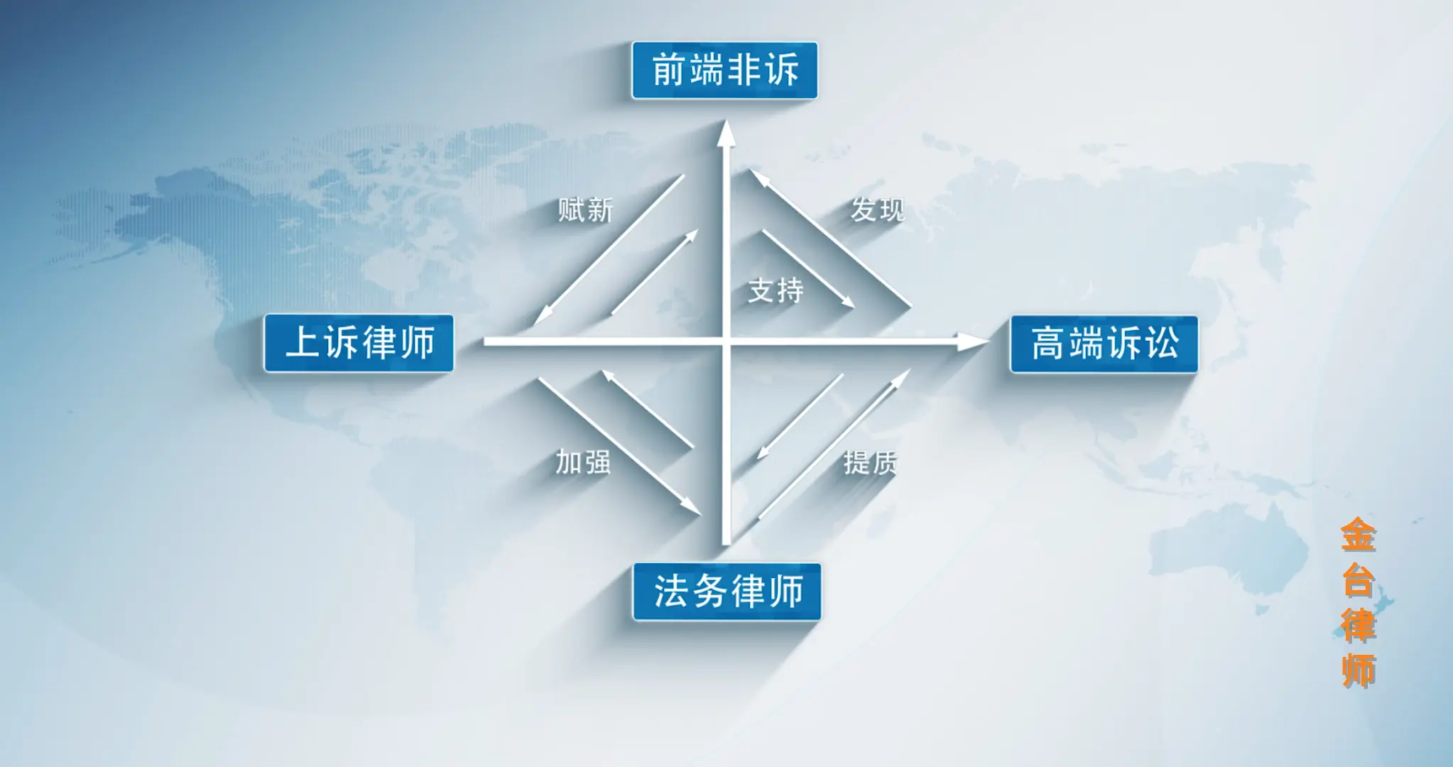 图片右
